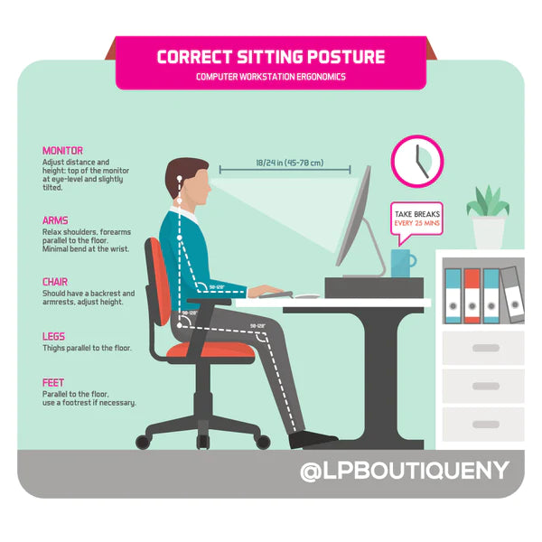 Back Hurts? Your Posture Is Killing Me!
