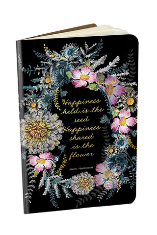 Seeds Mini Notebook